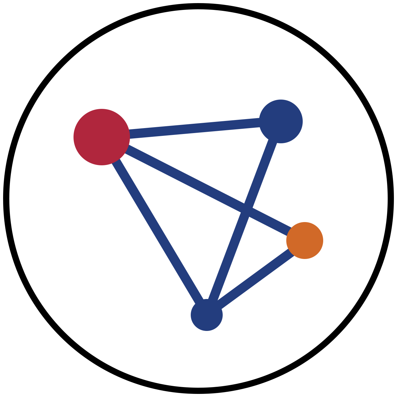 Harvard Catalyst logo.