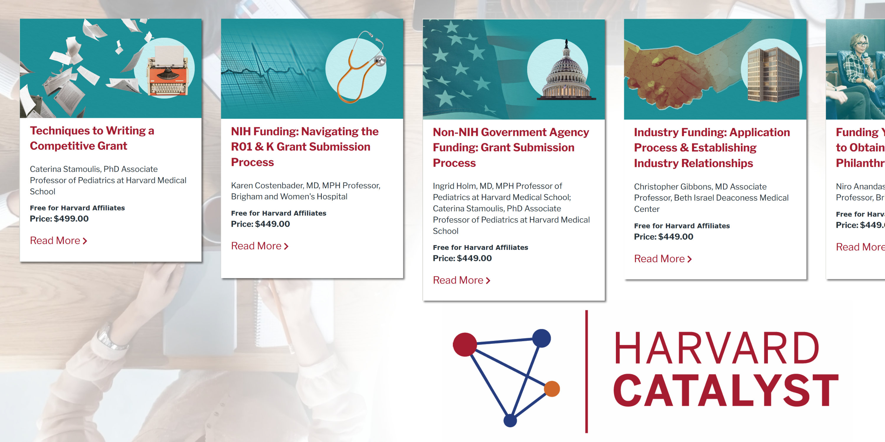 Digital collage of grant writing course product cards on top of faded photograph of people working around a table with the Harvard Catalyst logo in the bottom right.